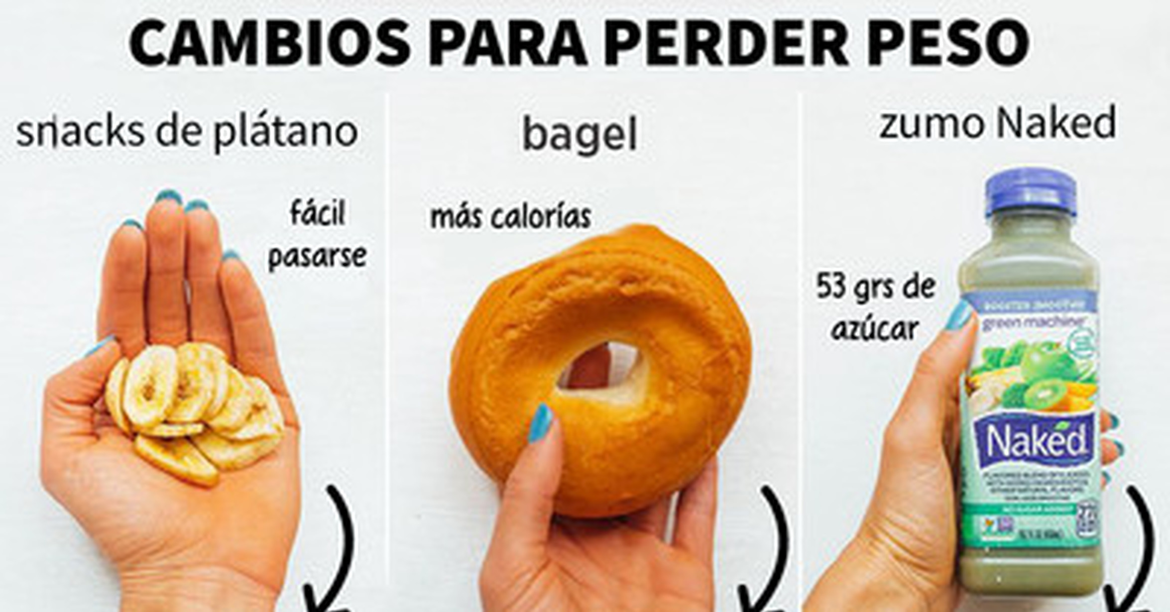 snacks para perder peso snacks para perder peso